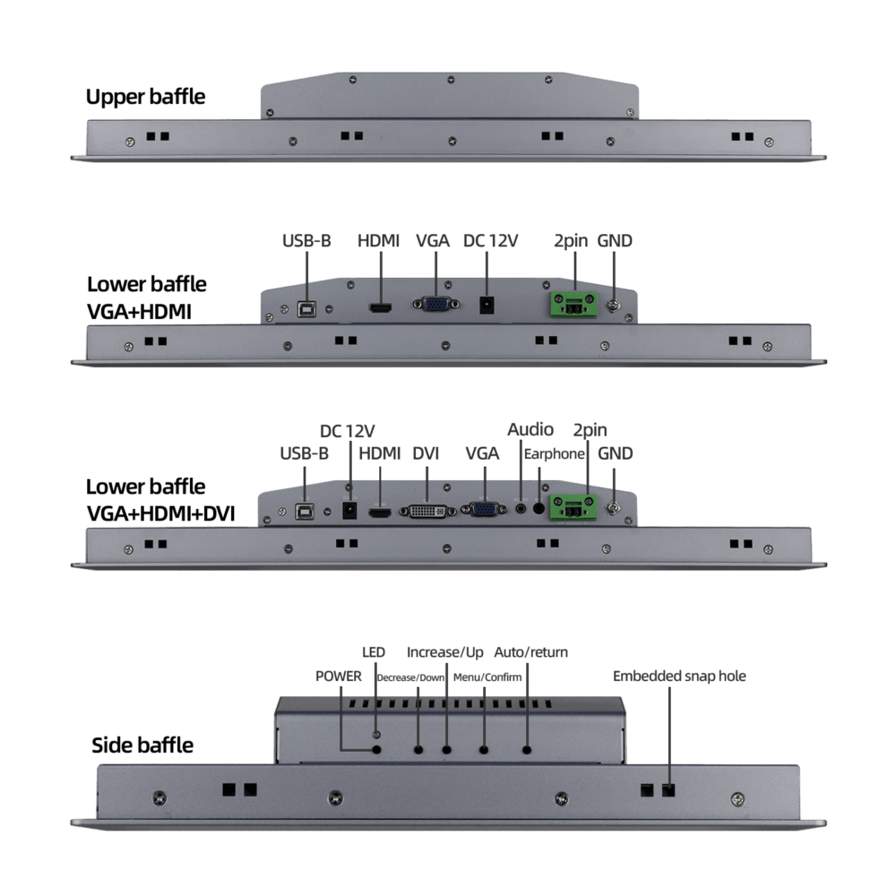 18.5寸嵌入式工业显示器 SCD-A185WG - 图片 5