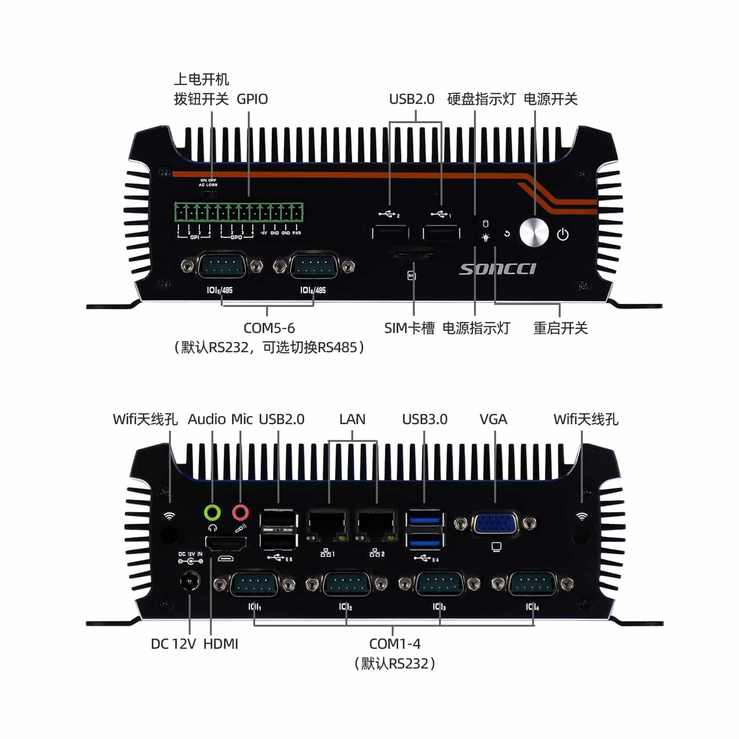 酷睿i3/i5/i7无风扇嵌入式工控机 SCI-S4000C6 - 图片 8