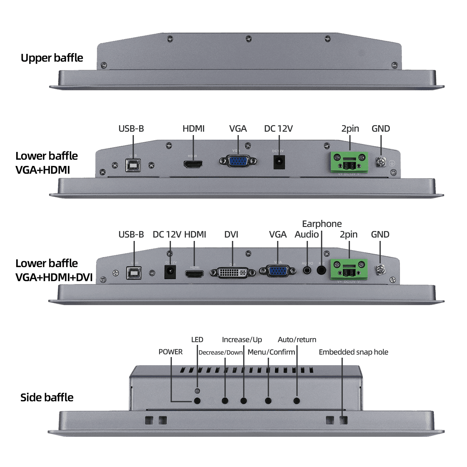 12.1寸嵌入式触控工业显示器 SCD-A121SZ - 图片 5