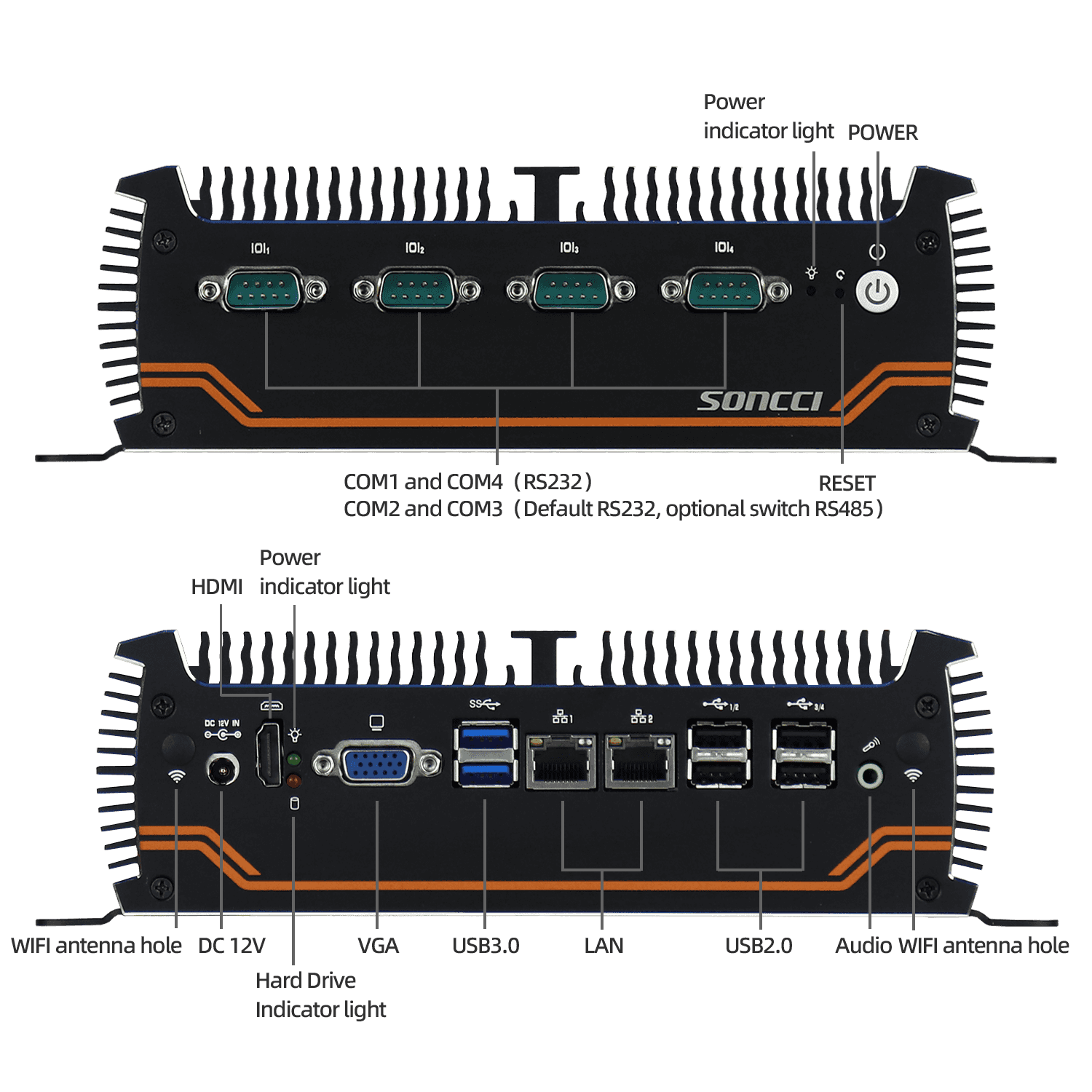 无风扇嵌入式壁挂工控机Linux SCI-S4080 - 图片 13