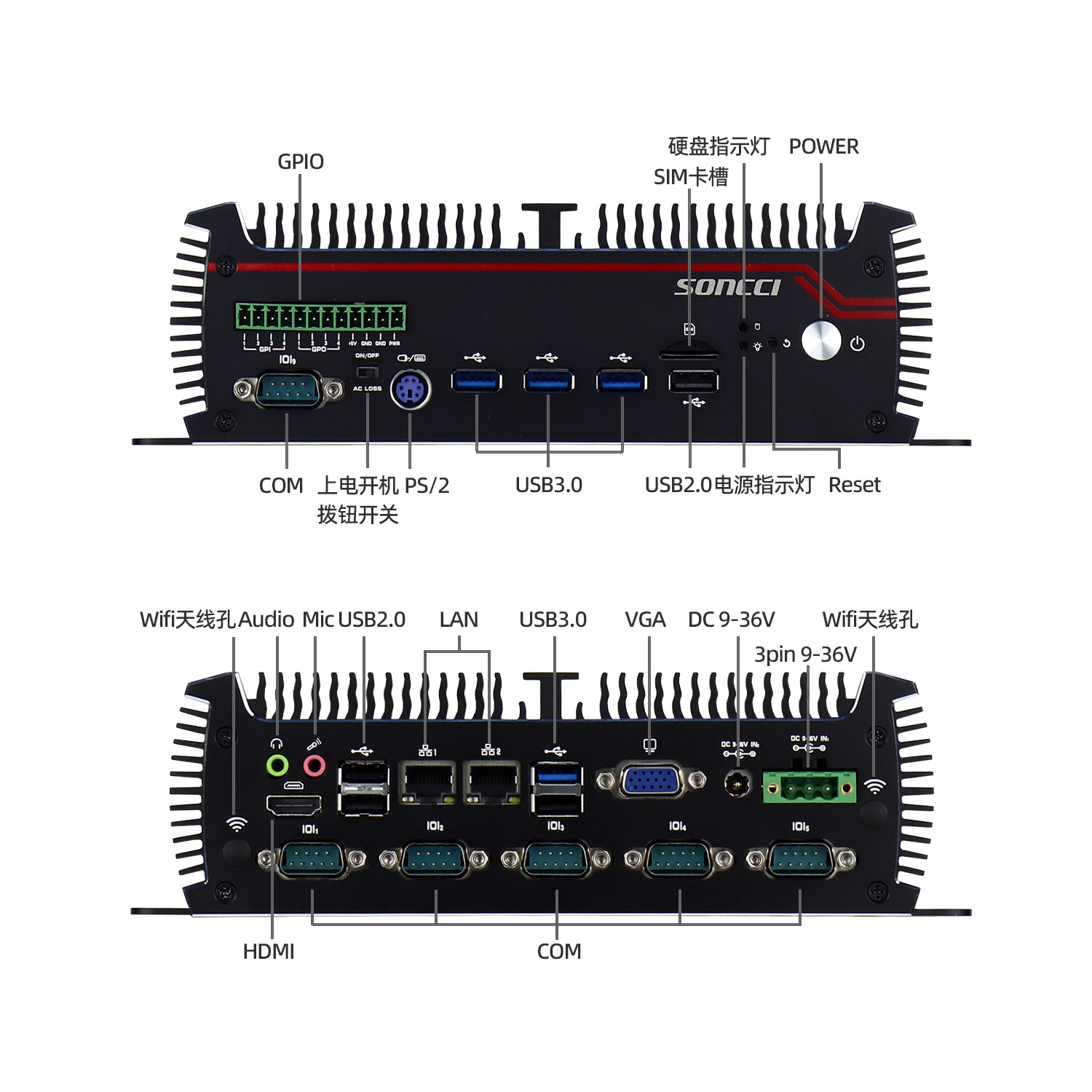 宽压GPIO无风扇嵌入式工控机 SCI-S5010C6 - 图片 6