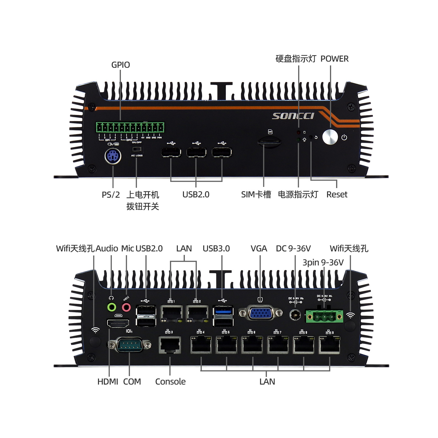 8网宽电压POE嵌入式工控机 SCI-S5100P4 - 图片 7
