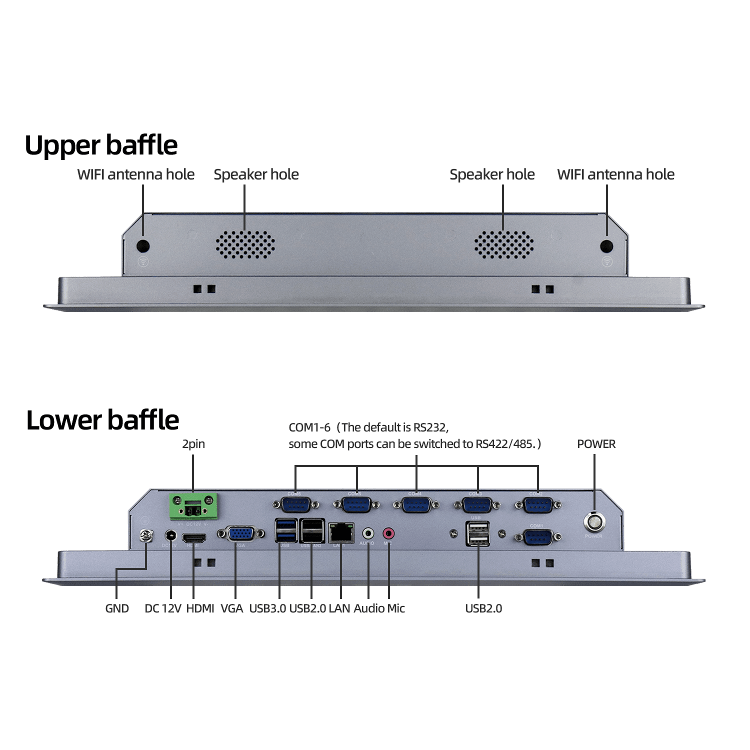 17寸全平面电容屏工业平板电脑 SCP-D170SR - 图片 9