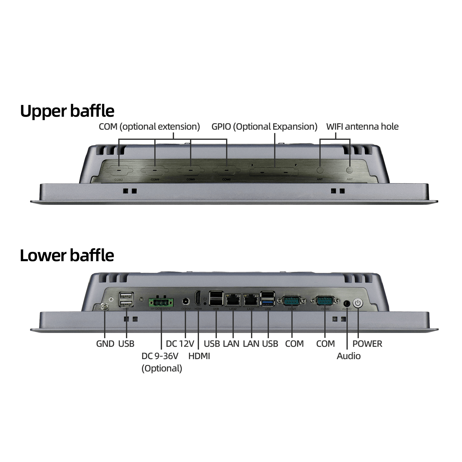 17寸无风扇触摸屏工业一体机 SCP-K170SR - 图片 7
